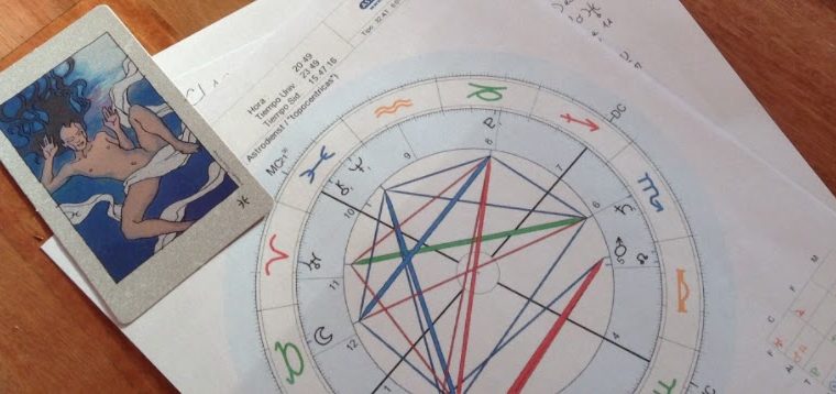 10 MOTIVOS PARA FAZER SEU MAPA ASTRAL