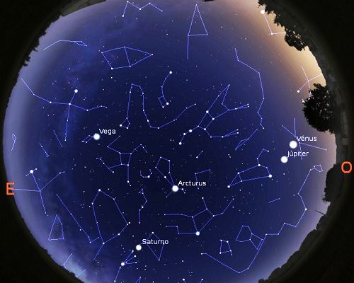 “DANÇA” DO DEUS DOS DEUSES (JÚPITER) COM A DEUSA DO AMOR (VÊNUS)